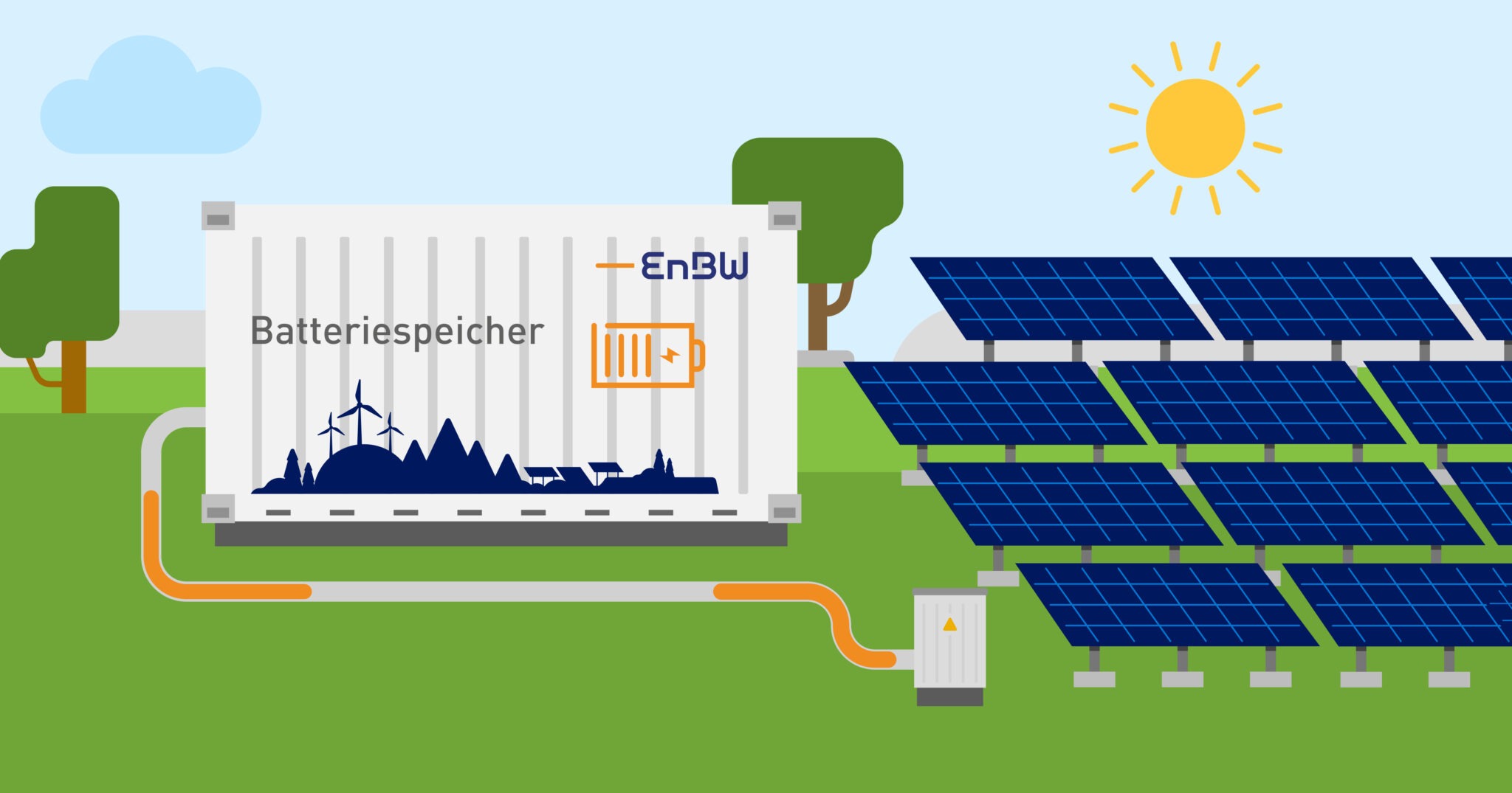 Co-Location: Was ist das? Einfach erklärt.