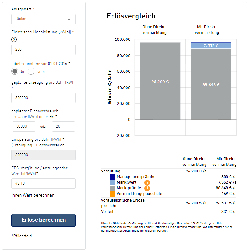 Erlösrechnung Beispiel