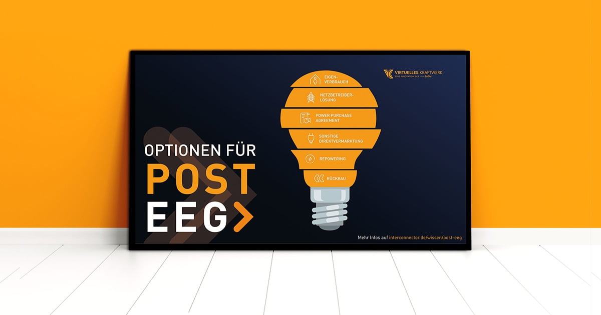 Poster Post EEG Optionen Jetzt kostenlos downloaden! Virtuelles Kraftwerk der EnbW